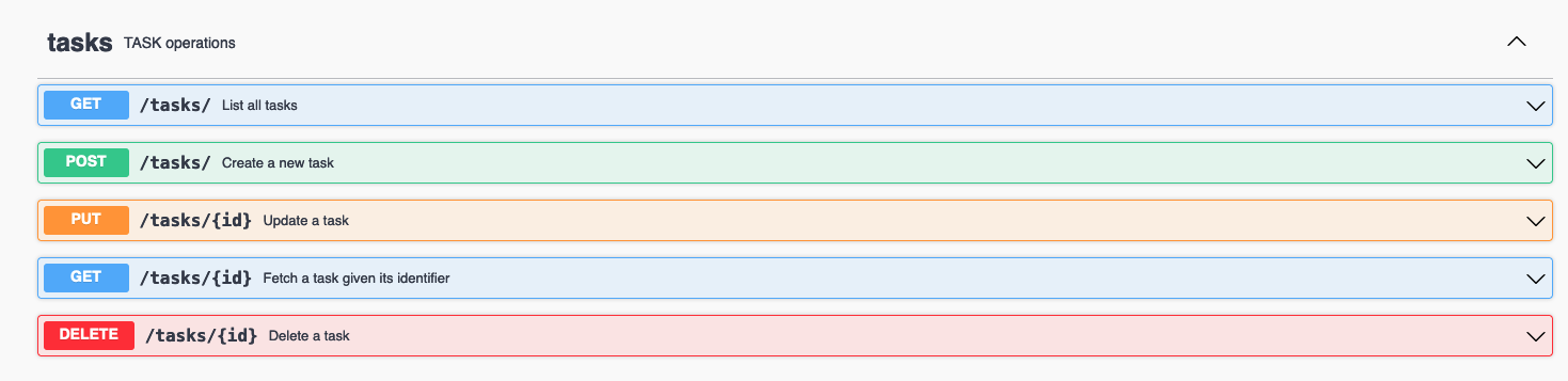 Task API